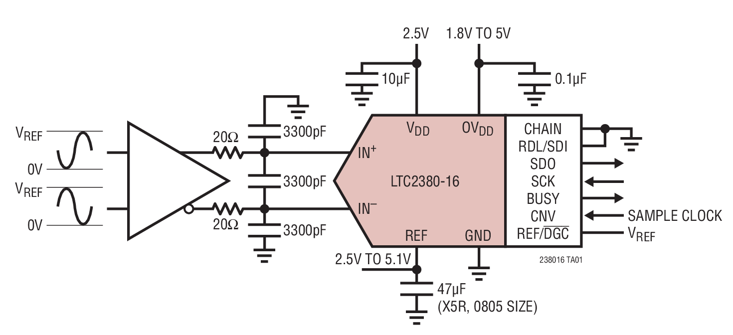 LTC2380-16Ӧͼһ